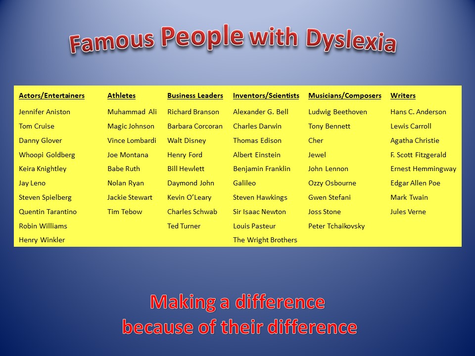 Famous Dyslexics