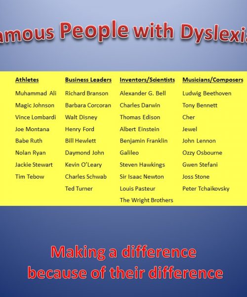 Famous Dyslexics